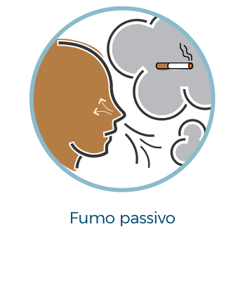 Fumo passivo