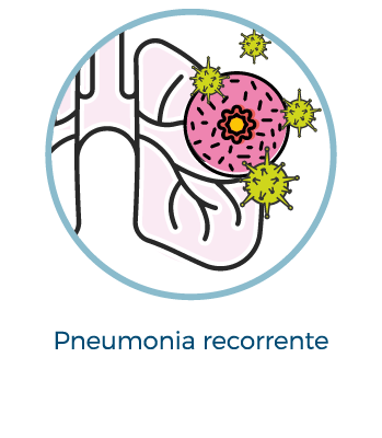 Pneumonia recorrente