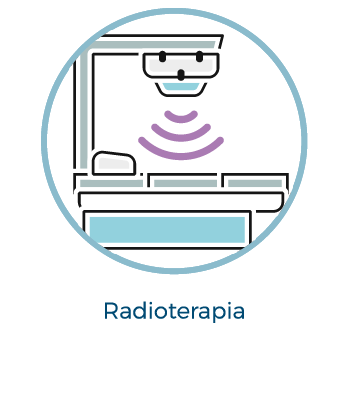 Radioterapia