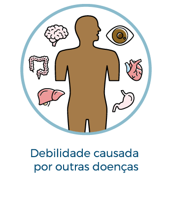 Debilidade causada por outras doenças